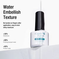 Candy Lover Top Coat and Base Coat Nail Polish Set, Quick Dry Long Lasting No Wipe UV LED Soak Off Base Top Coat Nail Gel Polish, Shiny Glossy Clear Finish Top Coat Base Coat Manicure Set