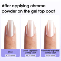 Gellen Gel Top Coat, 2Pcs 18ML Gel Polish Top Coat Soak Off UV Light Cured, Upgraded Crystal Glossy Top Coat Gel Nail Polish for Salon Nail Art Home Manicure