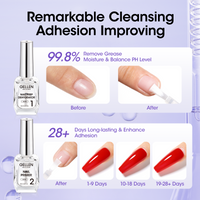 Gellen Nail Dehydrator and Primer Set, 18ML Hema-free Air Dry Nails Prep Dehydrate & Acid-free Bond Primer System Kit for Long Lasting Gel Nail Polish Acrylic Press-ons Nail Art Supplies