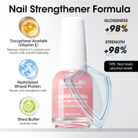 Gellen Base & Top Coat Nail Polish Set, Pink Nail Ridge Filler & High Shine Top Coat Duo, Nail Strengthener for Weak Damaged Nails, Quick Dry Chip Resistant Clear Nail Polish, HEMA Free