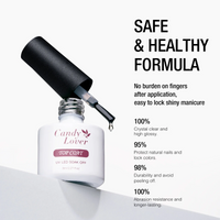 Candy Lover Top Coat and Base Coat Nail Polish Set, Quick Dry Long Lasting No Wipe UV LED Soak Off Base Top Coat Nail Gel Polish, Shiny Glossy Clear Finish Top Coat Base Coat Manicure Set