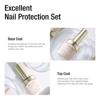 Candy Lover Nail Dehydrator and Primer Kit, Nail Prep Dehydrator Kit, Superior Nail Bonding Primer with Gel Polish Top and Base Coat Kit