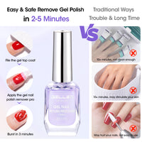 Gellen Gel Nail Polish Remover, Gel Polish Remover for Nails Quickly in 2-5 Minutes, Easy Use No Need to Soak or Wrap