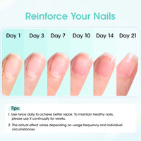 Gellen 15ml Nail Strengthener, Air Dry Clear Finish Nail Growth Strengthener for Thin Weak and Damaged Nails Repair Solution with Protein Keratin Calcium Nourish Nail Care Treatment, Unscented