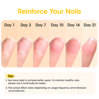 Gellen 15ml Nail Strengthener, Air Dry Clear Finish Nail Growth Strengthener for Thin Weak and Damaged Nails Repair Solution with Protein Keratin Calcium Nourish Nail Care Treatment, Ginger Scented