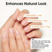 Gellen Base & Top Coat Nail Polish Set, Nude Nail Ridge Filler & High Shine Top Coat Duo, Nail Strengthener for Weak Damaged Nails, Quick Dry Chip Resistant Clear Nail Polish, HEMA Free