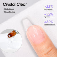 Gellen Clear Builder Gel for Nails, 30g Hard Gel Nail Extension Kit with Forms, Self Leveling UV LED Builder Gel for Nail Strengthening, Overlays, Apex & Long Lasting Nail Art