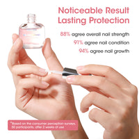 Gellen 15ml Nail Strengthener, Air Dry Clear Finish Nail Growth Strengthener for Thin Weak and Damaged Nails Repair Solution with Protein Keratin Calcium Nourish Nail Care Treatment, Sakura Scented
