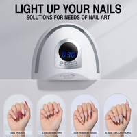 Candy Lover UV Nail Lamp, Real 132W UV Light for Nails, Nail Lamp, Professional Nail Dryer, Quick Dry & Approved Safety, Premium Nail Lamp Gift for Girls Women