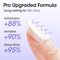 Gellen Crystal Gel Top Coat, 18ML Gel Polish Top Coat Soak off UV Light Cured, Upgraded Glossy Top Coat Gel Nail Polish, Top Coat Nail Gel for Salon Nail Art Home Manicure