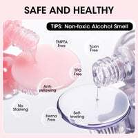 Gellen Base & Top Coat Nail Polish Set, Pink Nail Ridge Filler & High Shine Top Coat Duo, Nail Strengthener for Weak Damaged Nails, Quick Dry Chip Resistant Clear Nail Polish, HEMA Free