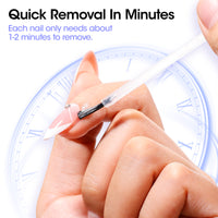 Gellen Nail Glue Remover for Press on Nails, 50ml Acetone-free Gentle Nail Glue Remover for Quick Dry Strong Nail Glue & Nail Polish & Fake Nail Tips Remover