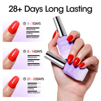 Gellen Gel Base and Top Coat Set, 2Pcs 18ML No Wipe Glossy Gel Top Coat, Clear UV Base Coat Gel Nail Polish, Soak Off Nail Lamp Gel Base Top Coat Nail Art Home Manicure