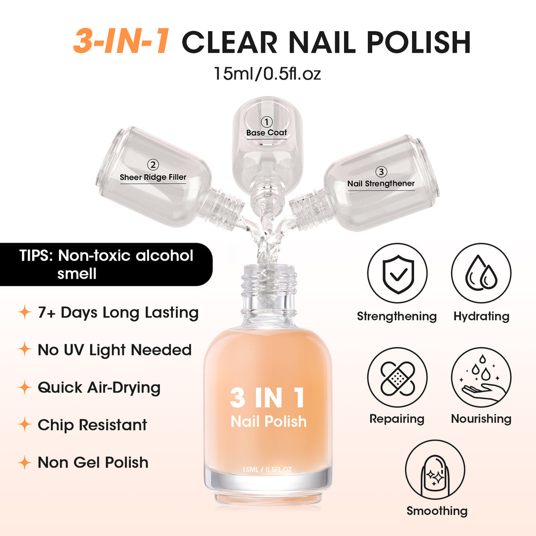 Gellen Clear Nude Tint Base Coat Nail Polish, Nail Ridge Filler & Nail Strengthener for Weak Nails, Sheer Nail Repair Polish with Shea Butter, Vitamin E & Protein, HEMA TPO Free