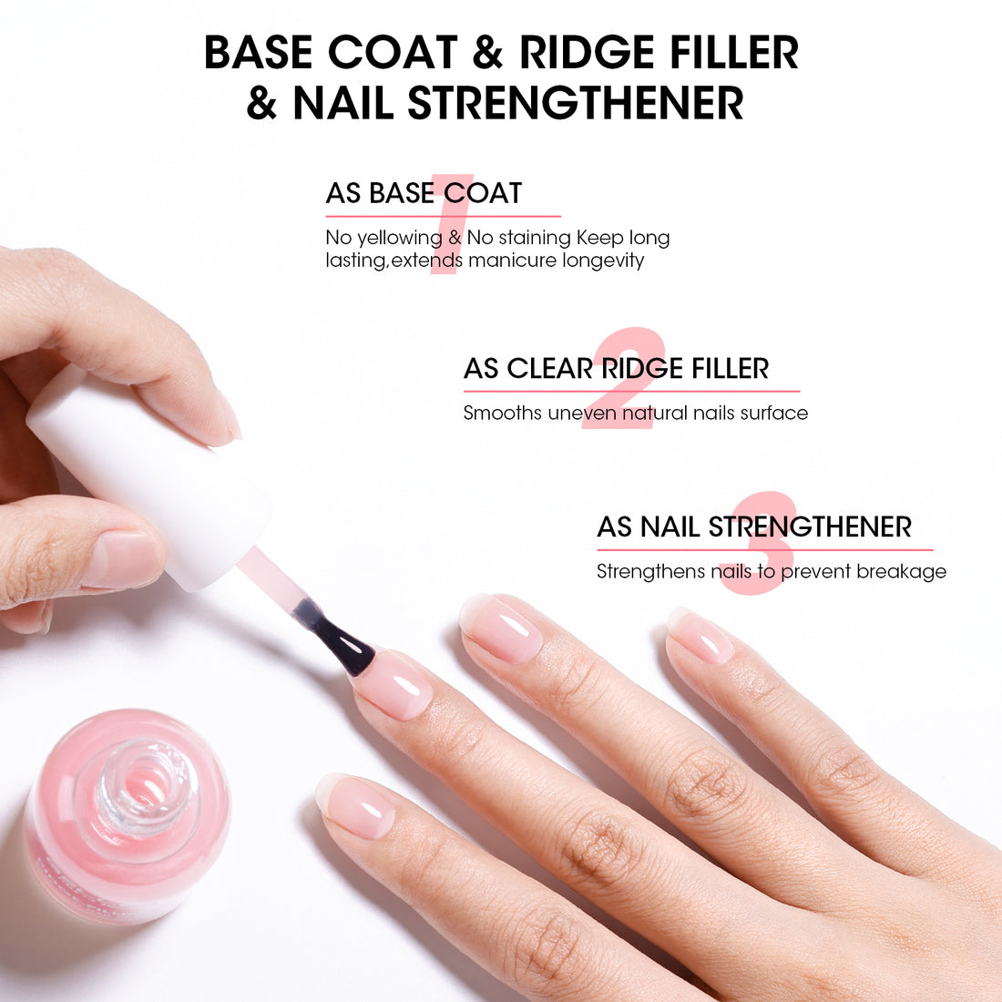 Gellen Clear Pink Tint Base Coat Nail Polish, Nail Ridge Filler & Nail Strengthener for Weak Nails, Sheer Nail Repair Polish with Shea Butter, Vitamin E & Protein, HEMA TPO Free