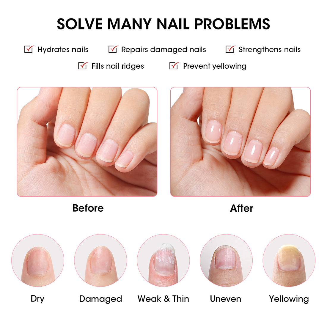 Gellen Clear Pink Tint Base Coat Nail Polish, Nail Ridge Filler & Nail Strengthener for Weak Nails, Sheer Nail Repair Polish with Shea Butter, Vitamin E & Protein, HEMA TPO Free