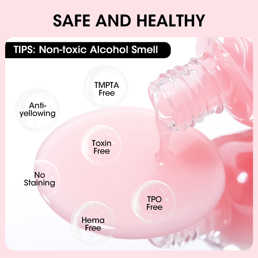 Gellen Clear Pink Tint Base Coat Nail Polish, Nail Ridge Filler & Nail Strengthener for Weak Nails, Sheer Nail Repair Polish with Shea Butter, Vitamin E & Protein, HEMA TPO Free