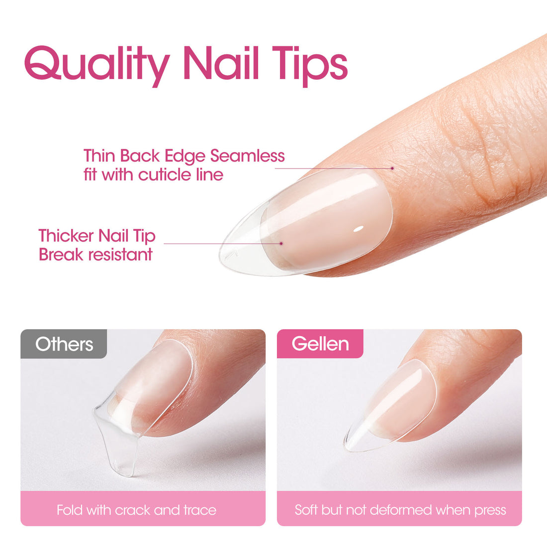 Gellen Short Almond Fake Nail Tips for Press on Nails, 504Pcs Soft Gel Tips for Nail Extensions Full Cover Pre-shaped 12 Sizes Clear False Nails for Nail Art