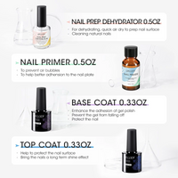Gellen Nail Dehydrator Nail Primer and Top & Base Coats Kit, Superior Nail Strengthening System for Acrylic Powders and Builder Nail Gel Polish