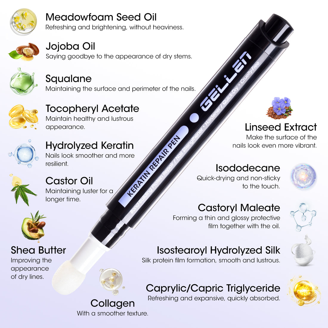 Gellen Nail Strengthener for Damaged Nails, Sponge Tip Designed Keratin Nail Repair Pen with Triple Protein Complex, Fast Absorbing Nail Hardener Treatment for Prevents Peeling & Ridges