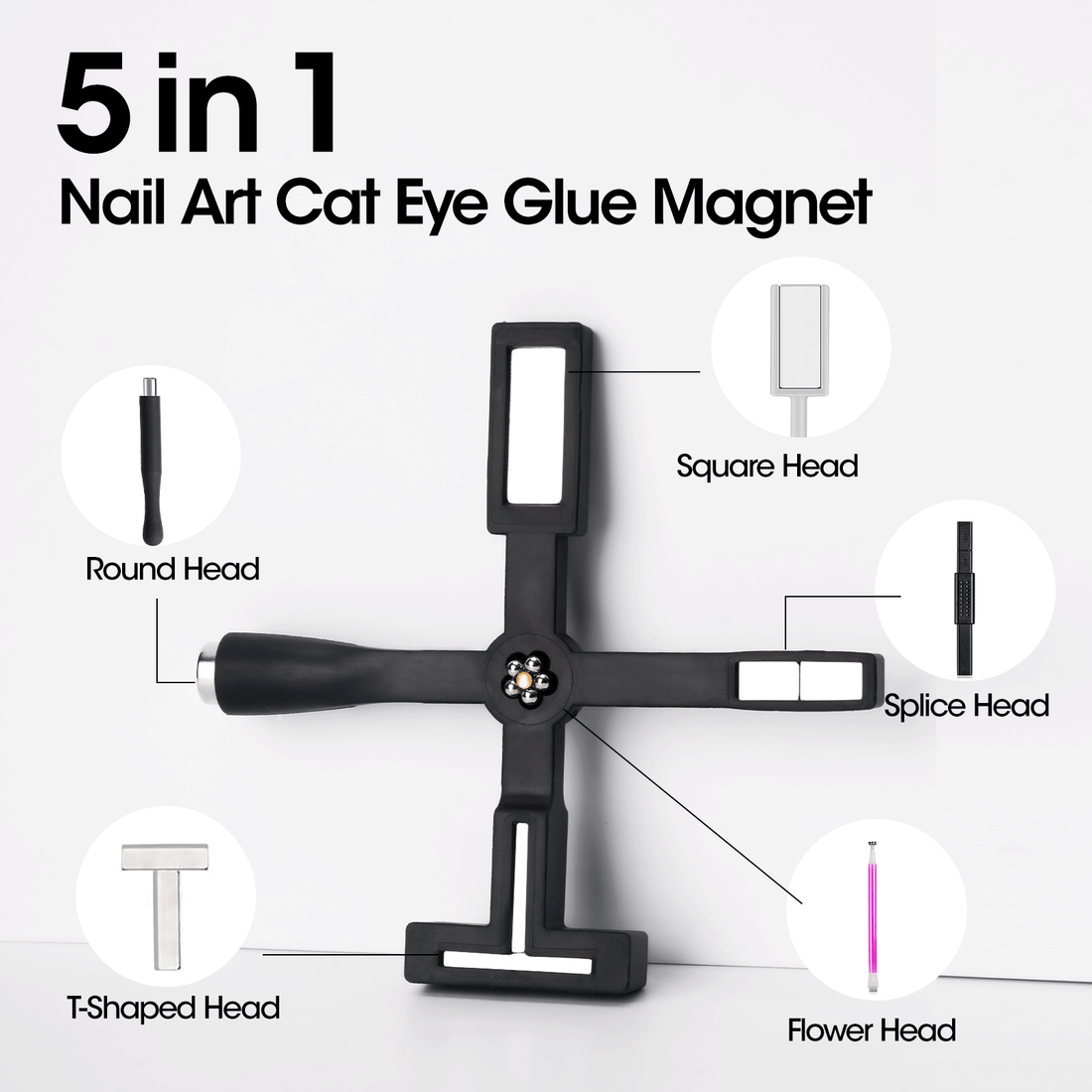 Gellen 5 in 1 Cat Eye Magnet for Nails Art, Multi-function Strong Magnetic Nail Tools, 3D Cat Eye Gel Nail Polish Wand Stick Tools Accessories for Salon Manicure (Black)