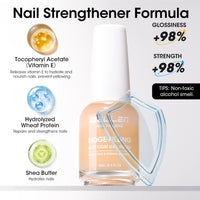 Gellen Base & Top Coat Nail Polish Set, Nude Nail Ridge Filler & High Shine Top Coat Duo, Nail Strengthener for Weak Damaged Nails, Quick Dry Chip Resistant Clear Nail Polish, HEMA Free