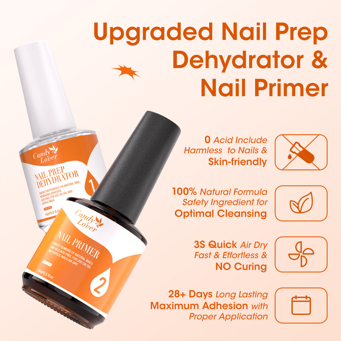 Candy Lover Nail Dehydrator and Primer Set, 15ML Hema-free Air Dry Nails Prep Dehydrate & Acid-free Bond Primer System Kit for Long Lasting Gel Nail Polish Acrylic Press-ons Nail Art Supplies