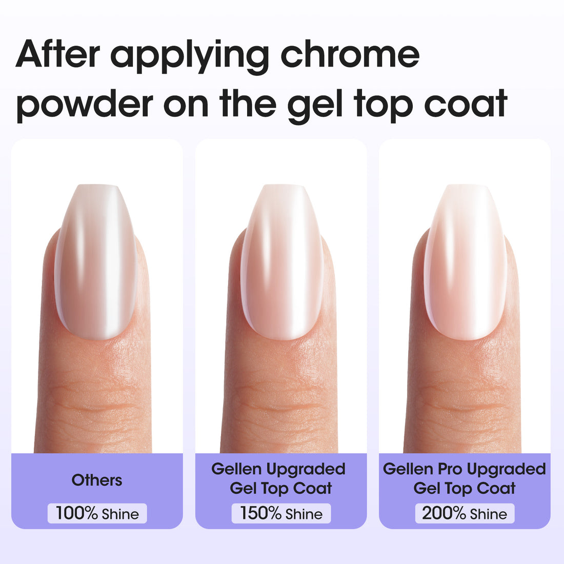 Gellen Gel Top Coat, 2Pcs 18ML Gel Polish Top Coat Soak Off UV Light Cured, Upgraded Crystal Glossy Top Coat Gel Nail Polish for Salon Nail Art Home Manicure