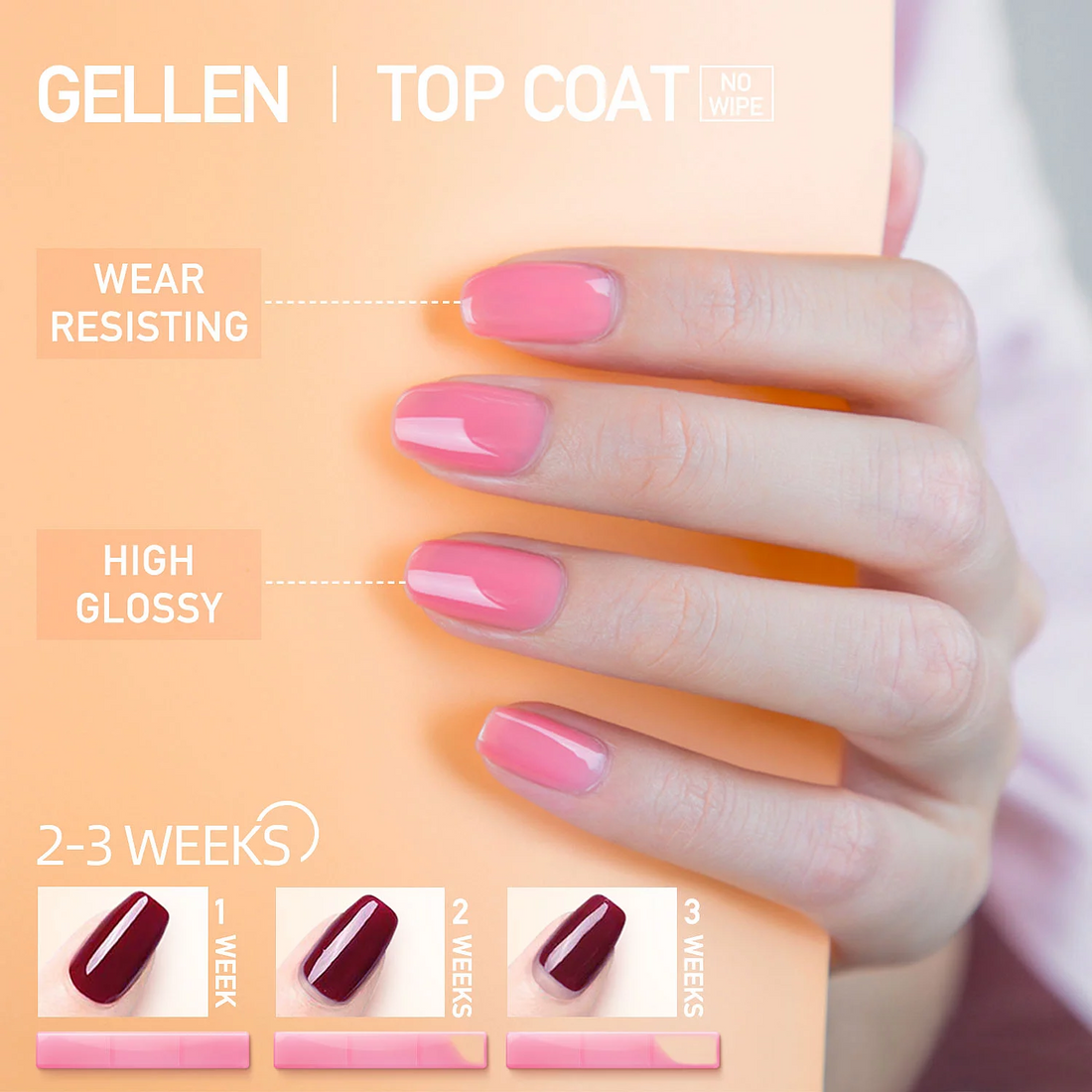 Gellen 2 Pcs 10ml No Wipe Gel Top Coat and Base Coat Kit - Long Lasting Soak off LED Nail Lamp Gel Nail Set Gifts for Women