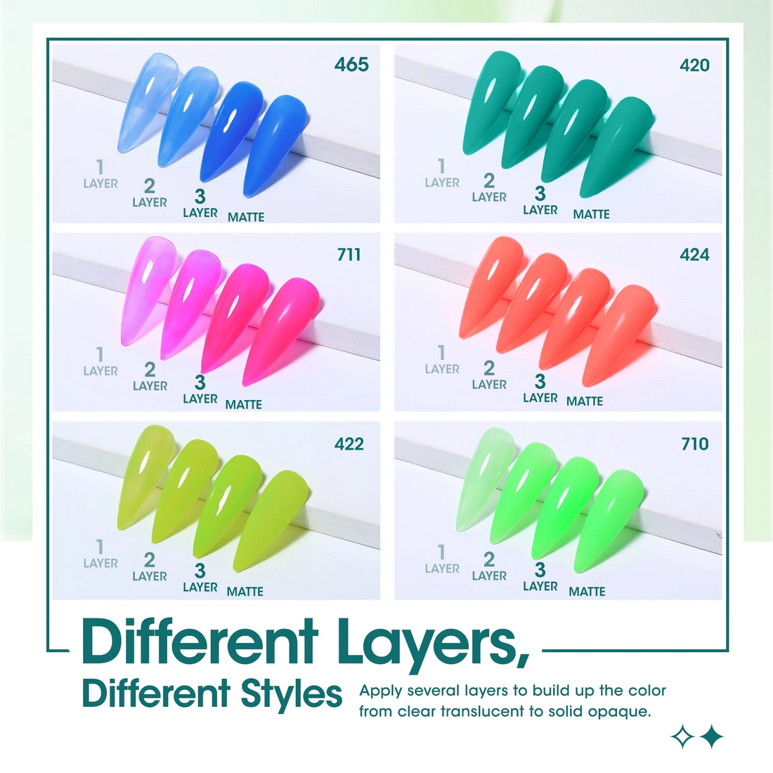 Gellen Gel Nail Polish Kit, 6Pcs Colors Rainbow Neon Gel Polish Set, Yellow Green Blue Orange Soak Off Nail Lamp Gel Polish Set, Gifts for Girls