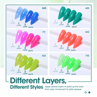 Gellen Gel Nail Polish Kit, 6Pcs Colors Rainbow Neon Gel Polish Set, Yellow Green Blue Orange Soak Off Nail Lamp Gel Polish Set, Gifts for Girls