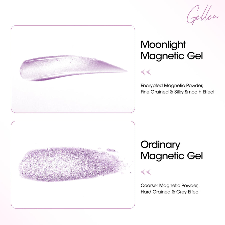 Gellen 18ML Cat Eye Gel Nail Polish, Thin Grape Color Gel Polish with Magnet Stick, Glitter Reflective Magnetic UV Gel Nail Polish for Nail Art Salon