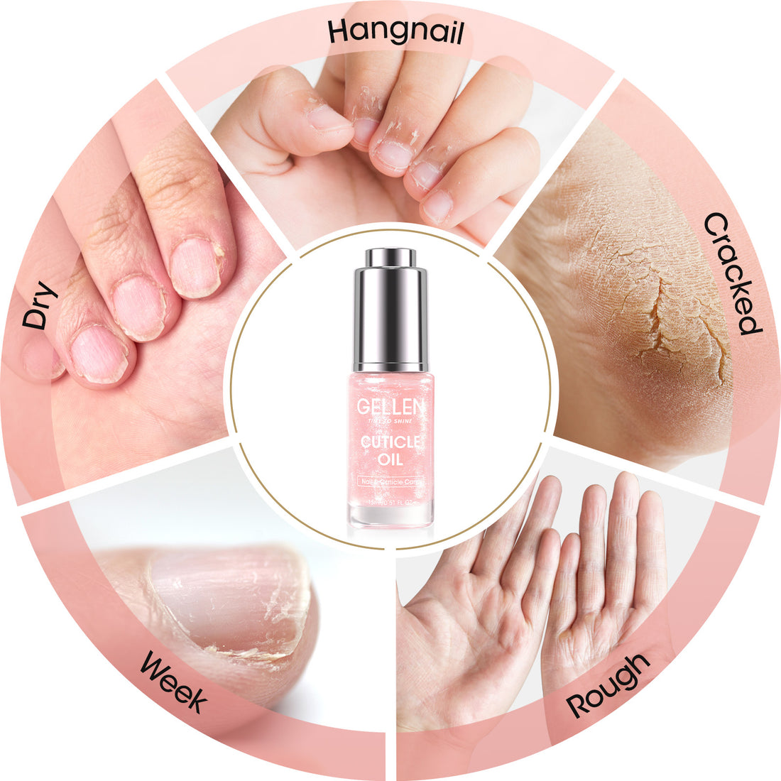Gellen Nail Cuticle Oil for Growth and Strength, 15ml Vitamin E Nail Nourishing Oil for Hydrating, Moisturizing, Strengthening, Cuticle and Skin Nail Care for Women, Jasmine Scent, Nude Pink Shimmer