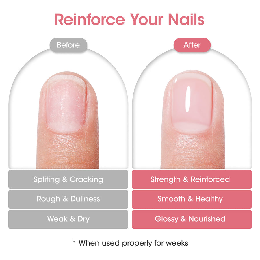 Gellen 15ml Nail Strengthener, Air Dry Clear Finish Nail Growth Strengthener for Thin Weak and Damaged Nails Repair Solution with Protein Keratin Calcium Nourish Nail Care Treatment, Sakura Scented