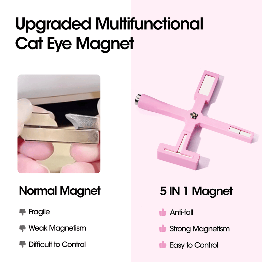 Gellen 5 in 1 Cat Eye Magnet for Nails Art, Multi-function Strong Magnetic Nail Tools, 3D Cat Eye Gel Nail Polish Wand Stick Tools Accessories for Salon Manicure (Pink)