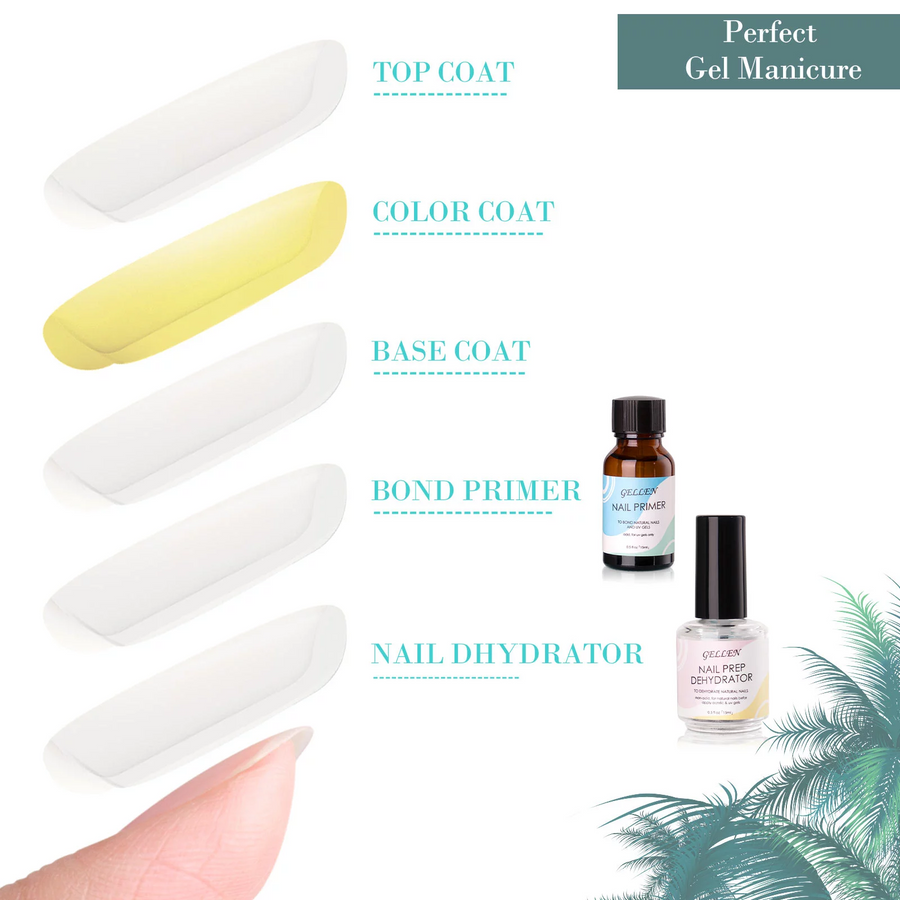 Gellen Acid Free Natural Nail Primer and Dehydrator, 15ml Nail Bond Air Dry Superior Bonding Primer Nail Supplies Set