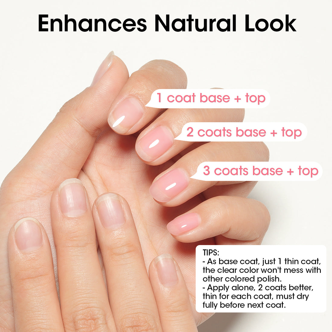 Gellen Base & Top Coat Nail Polish Set, Pink Nail Ridge Filler & High Shine Top Coat Duo, Nail Strengthener for Weak Damaged Nails, Quick Dry Chip Resistant Clear Nail Polish, HEMA Free