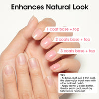 Gellen Base & Top Coat Nail Polish Set, Pink Nail Ridge Filler & High Shine Top Coat Duo, Nail Strengthener for Weak Damaged Nails, Quick Dry Chip Resistant Clear Nail Polish, HEMA Free