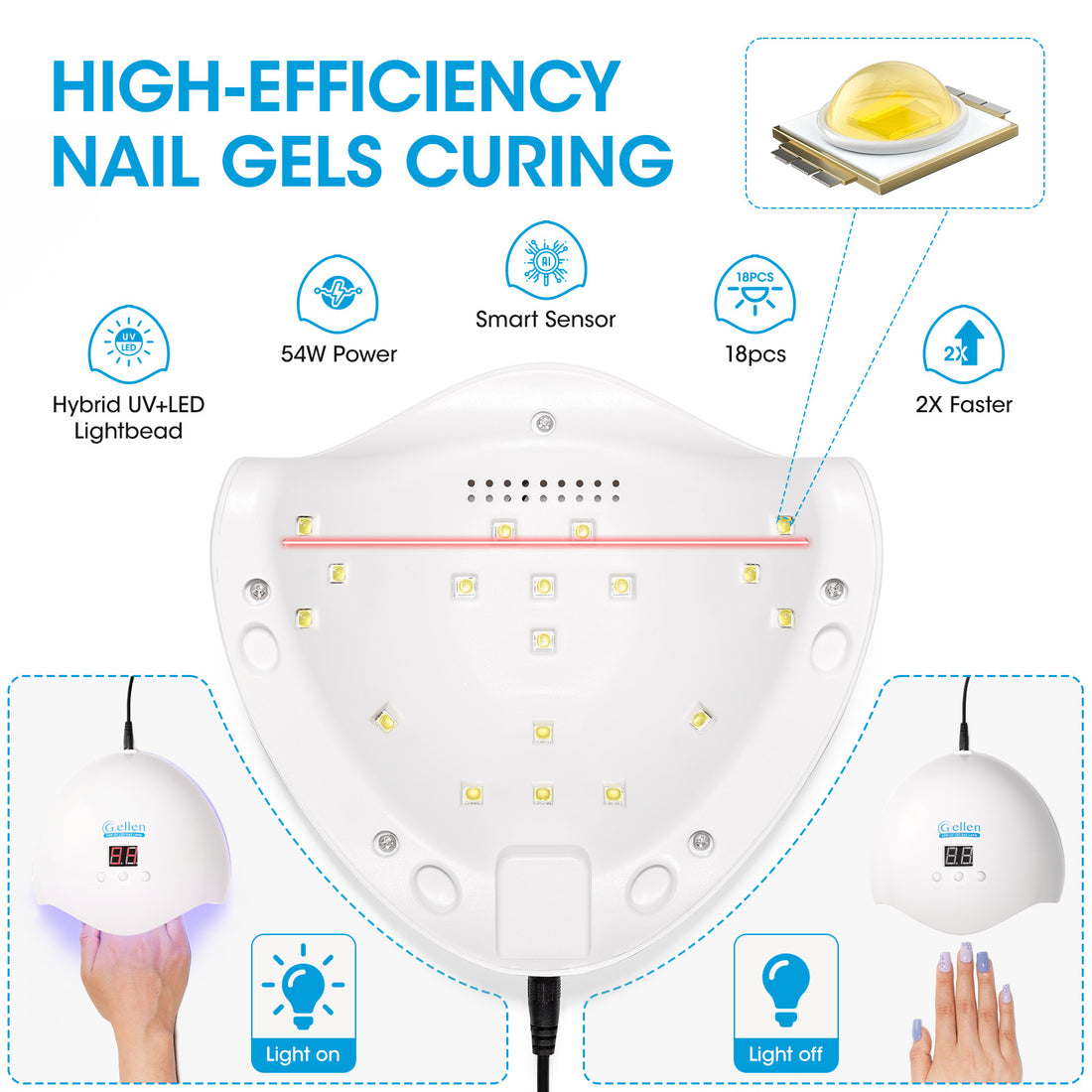 Gellen 54W UV Nail Lamp with Auto Sensor LCD Display, 3 Timers LED Nail Lamp for Cure Gel Polish, 18 Beads Fast Curing Nail Dryer, Salon Home Use, White