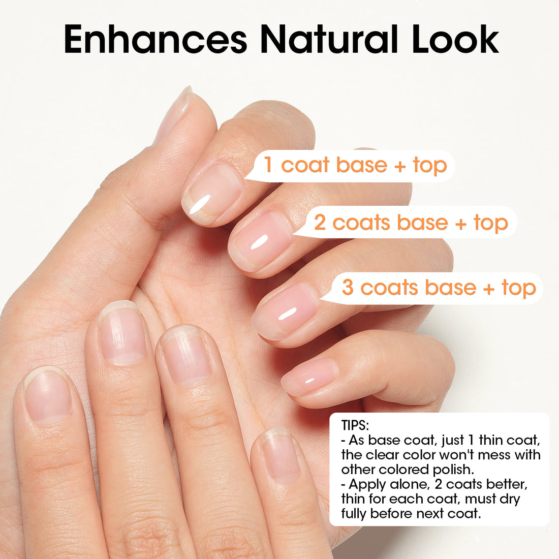 Gellen Base & Top Coat Nail Polish Set, Nude Nail Ridge Filler & High Shine Top Coat Duo, Nail Strengthener for Weak Damaged Nails, Quick Dry Chip Resistant Clear Nail Polish, HEMA Free