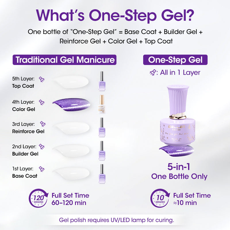 Gellen One Step Cat Eye Gel Nail Polish, 5-in-1 Magnetic Gel Polish Set, UV Lamp Needed Cured, No Base Top Needed, DIY Manicure for Women Beginners, 02 Milky Mocha Gray