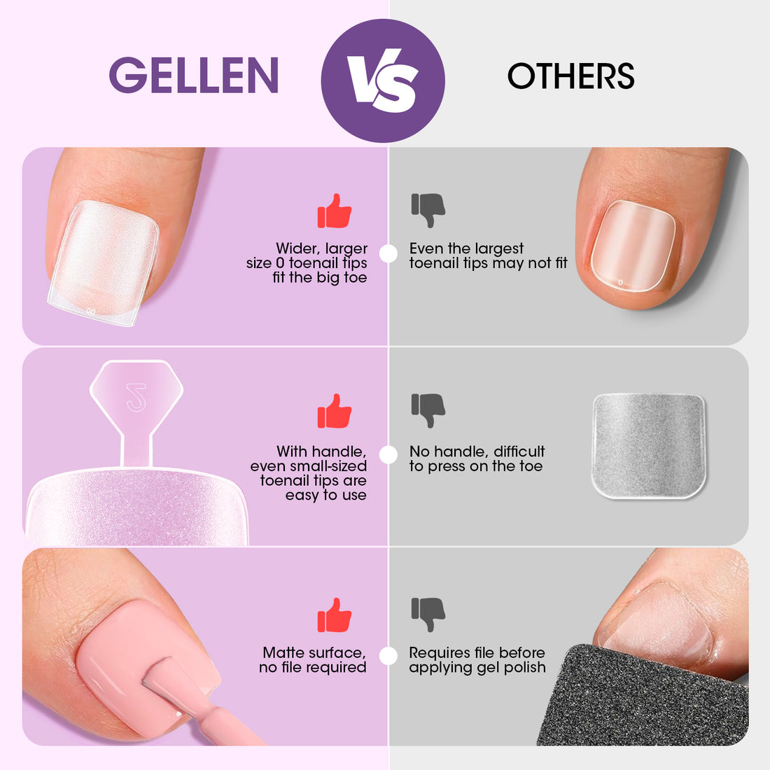 Gellen Soft Gel Toenail Tips, 12 Sizes Full Cover Press On Toenails, 300pcs Matte Short Square Fake Toe Nails Easy Handle for Fast Pedicure