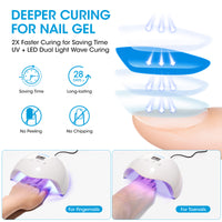 Gellen 54W UV Nail Lamp with Auto Sensor LCD Display, 3 Timers LED Nail Lamp for Cure Gel Polish, 18 Beads Fast Curing Nail Dryer, Salon Home Use, White