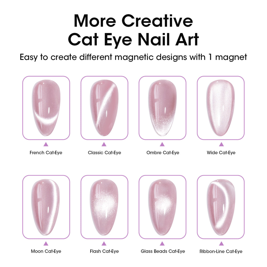 Gellen Double-Ended Cat Eye Magnet Stick, Dual Cat Eye Gel Nail Polish Sturdy Magnet Tool with Round Beads, Multifunctional Cat-Eye Nail Art Effect at Home Salon DIY