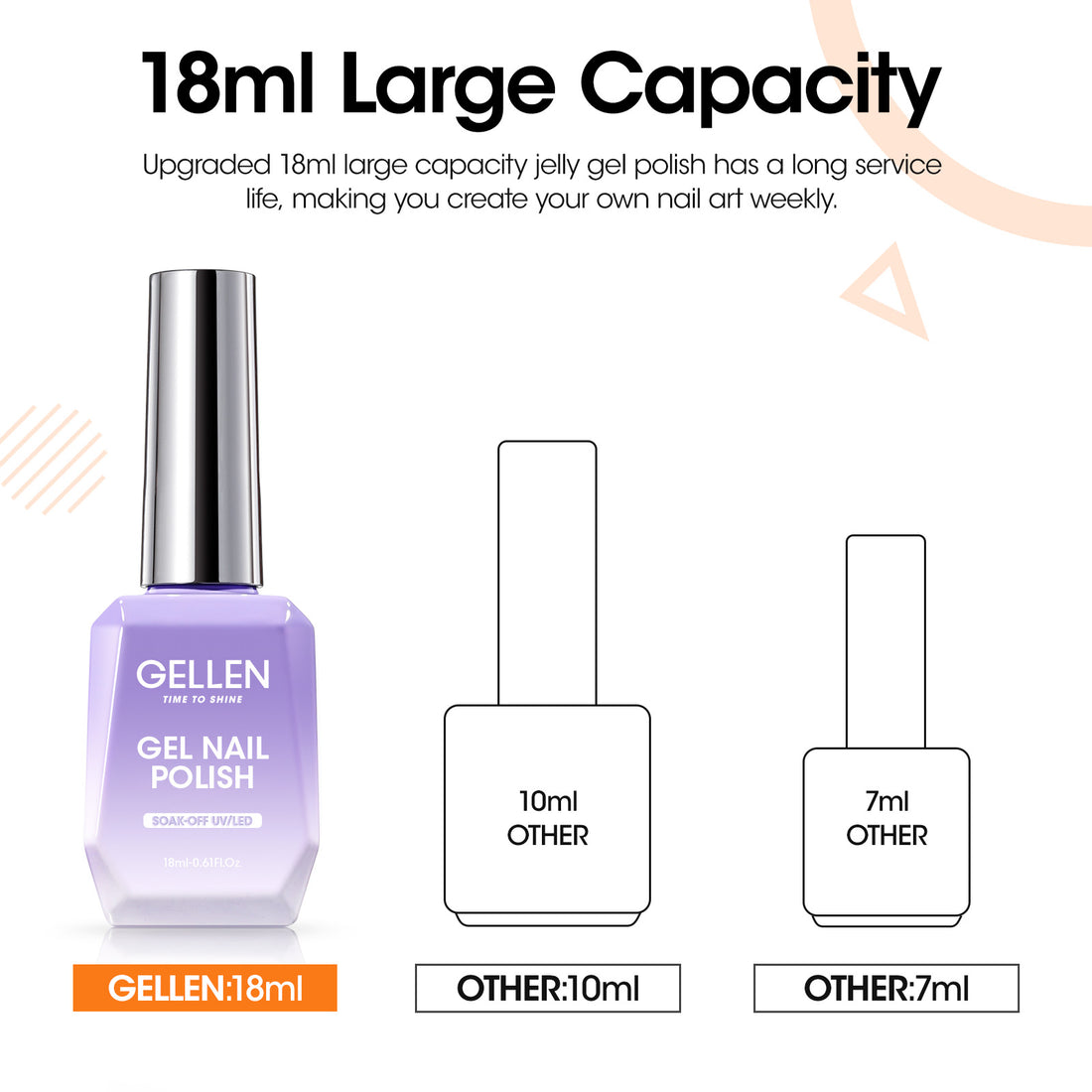 Gellen Gel Nail Polish, 18ml Orange Nail Polish Soak Off UV LED Nail Gel Polish Nail Art Manicure Salon at Home DIY Gel, Christmas Gifts for Women Girls
