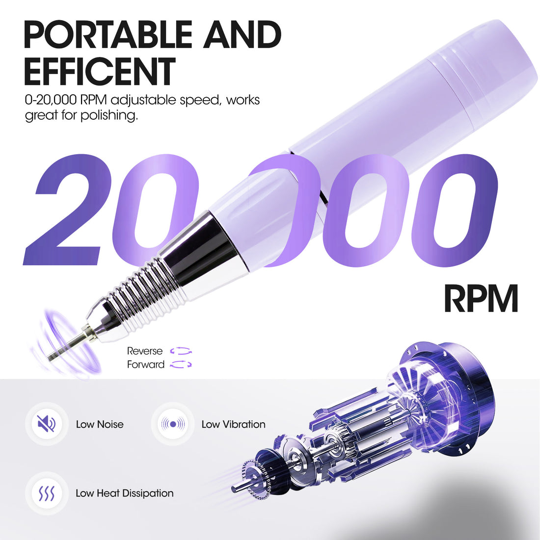 Gellen UV LED Nail Lamp with Electric Nail Drill, 72W UV Light Nail Dryer for Nails, 20000 RPM Nail Files for Acrylic Nails Professional Gel Nail Polish Curing Lamp with Sensor 3 Timers Manicure Tool