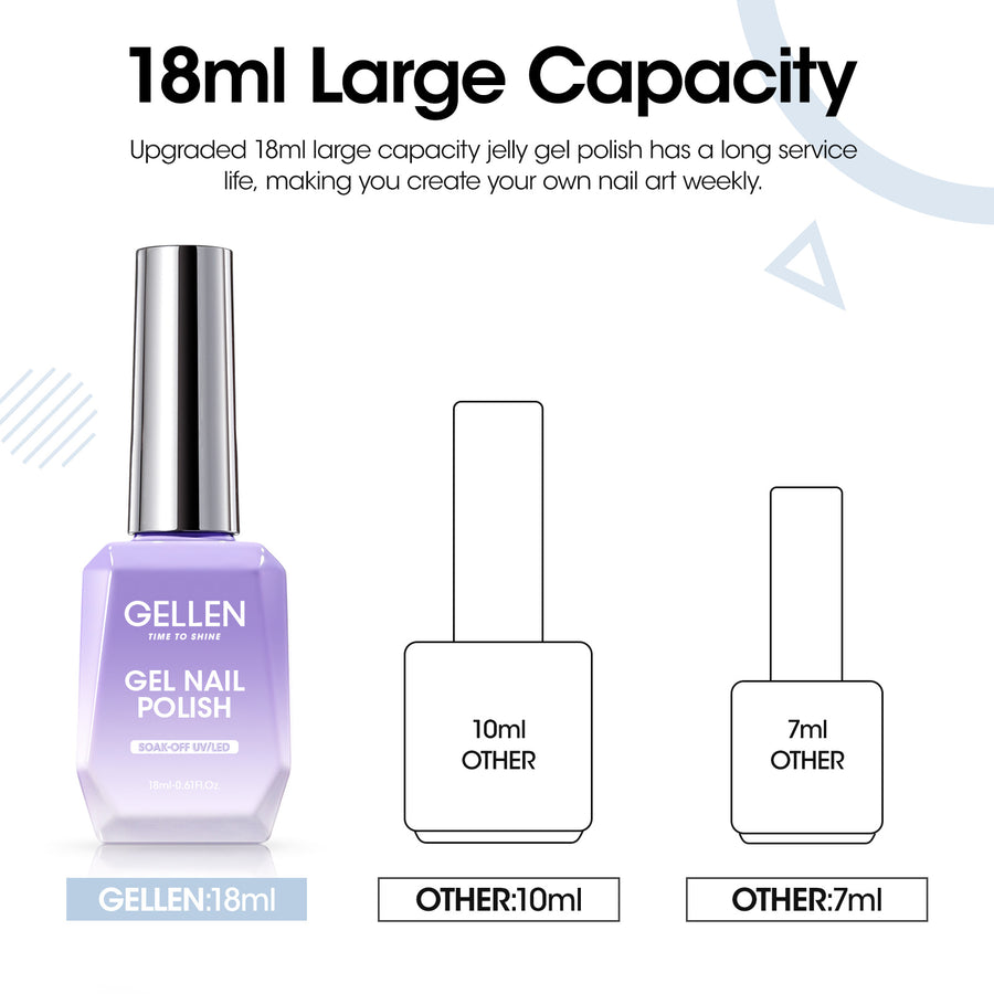 Gellen Jelly Gel Nail Polish, 18ML Sheer Sky Blue Gel Polish UV Light Soak off Translucent Nail Polish Salon Manicure DIY Nail Art, Christmas Gifts for Women Girls