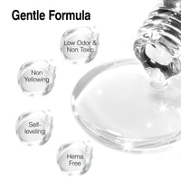 Candy Lover Blooming Gel, 15ml Clear UV/LED Blossom Nails Gel Polish for Spreading Effect Marble Natural Stone Watercolor Floral Print, Soak off DIY Nail Art Gift for Women