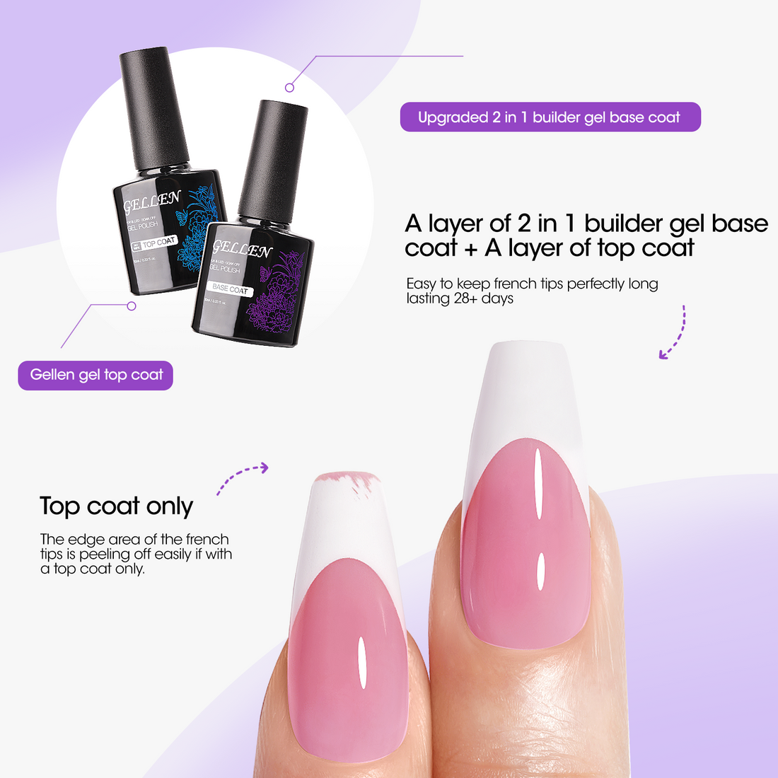 Gellen French Tips Gel Nail Kit - 240 Pcs Pink Short Square, Salon Acrylic Nail Kits Including Gel Top Coat and Base Coat, UV Lamp, Solid Nail Glue Gel, Nail Charms for French Tip Manicure