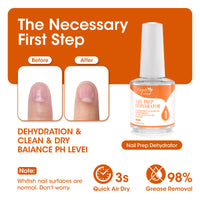 Candy Lover Nail Dehydrator and Primer Set, 15ML Hema-free Air Dry Nails Prep Dehydrate & Acid-free Bond Primer System Kit for Long Lasting Gel Nail Polish Acrylic Press-ons Nail Art Supplies